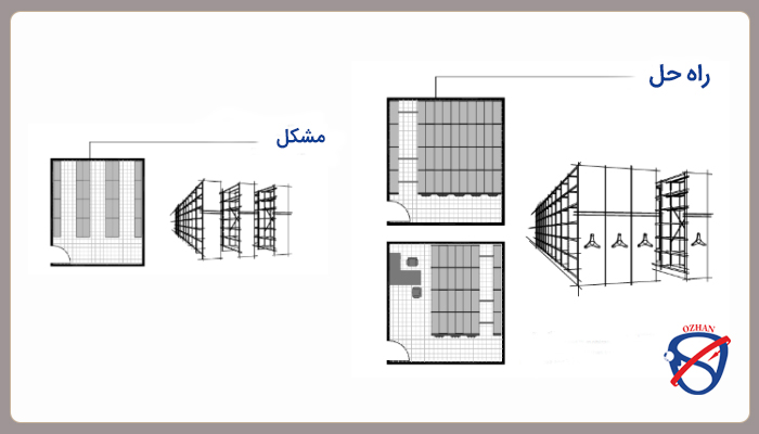 فایل ریلی