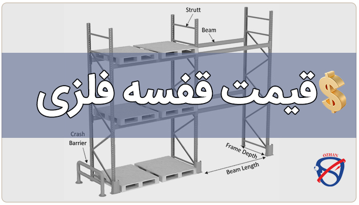 قیمت قفسه فلزی چگونه حساب میشود