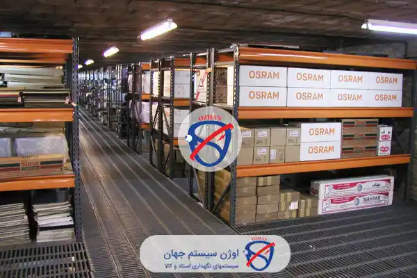 قفسه بندی انبار با پانل راک ثابت